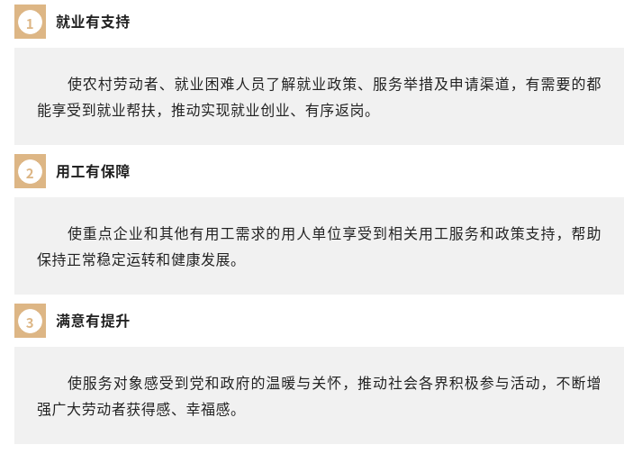 春风送真情 援助暖民心——2023年春风行动暨就业援助月专项服务活动